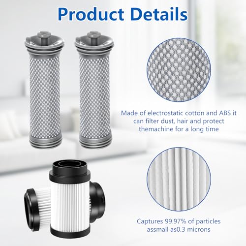 4 Pack Filter Replacement Parts for Tineco Pure ONE S15 (4 Count)