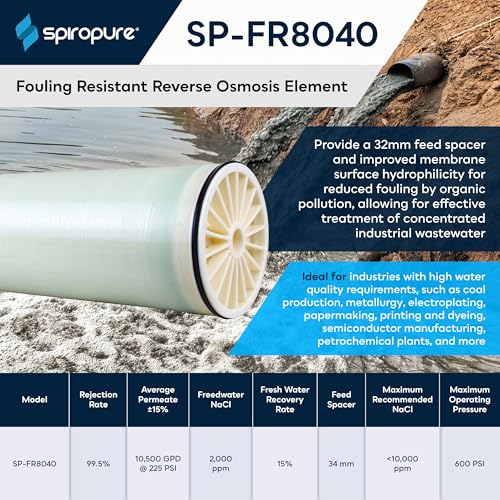 SP FR8040 NSF