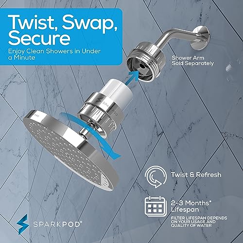 Filtered Shower Head