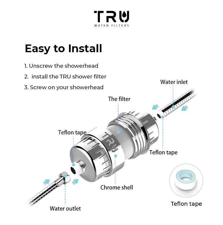 TRU High Output Shower Filter