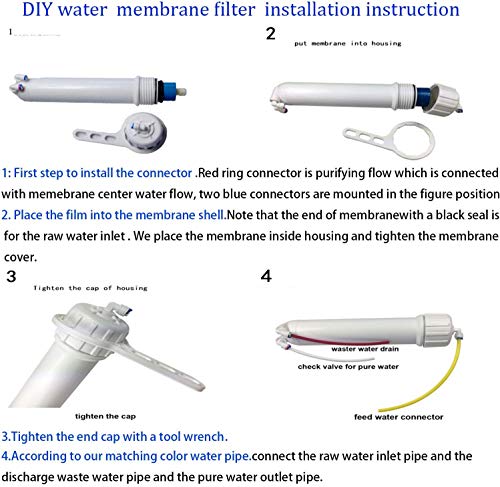 Reverse Osmosis Membrane 100GPD