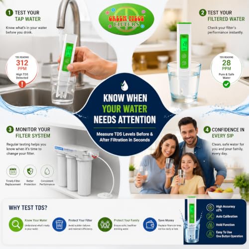 Digital TDS Meter for Water Testing
