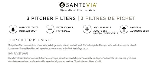 Santevia Water Filter Pitcher Replacement Filters, 3-Pack, Compatible with Santevia Classic Pitchers Only, Alkaline, Adds Back Minerals