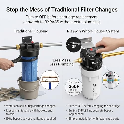 Whole House Water Filter System