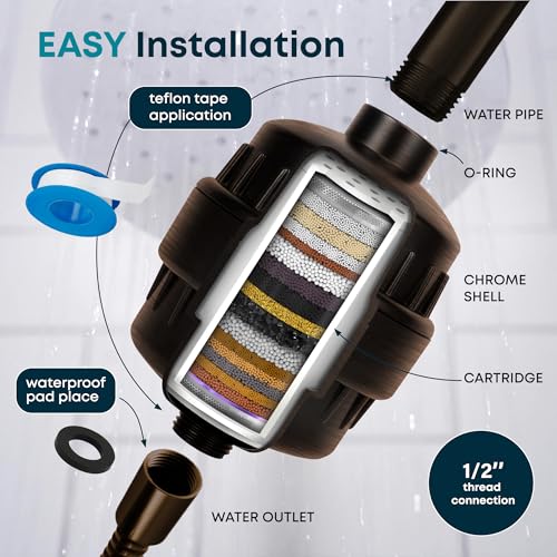 20 Stage Shower Filter