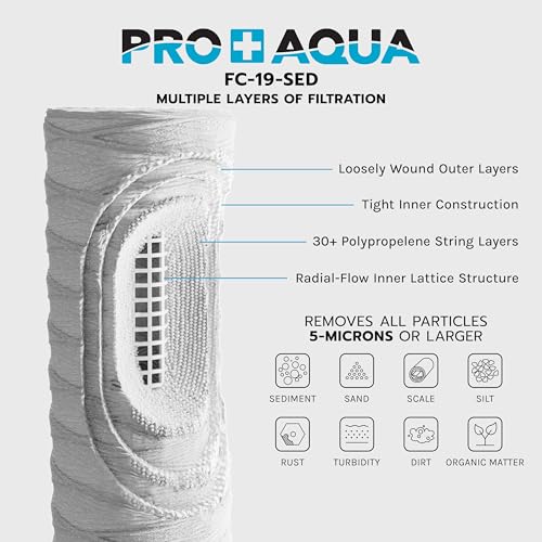 Elite GEN2 Whole House Replacement Filter Set