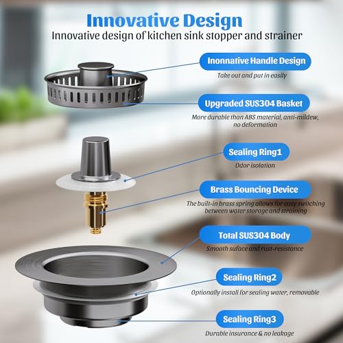 Kitchen Sink Drain Strainer