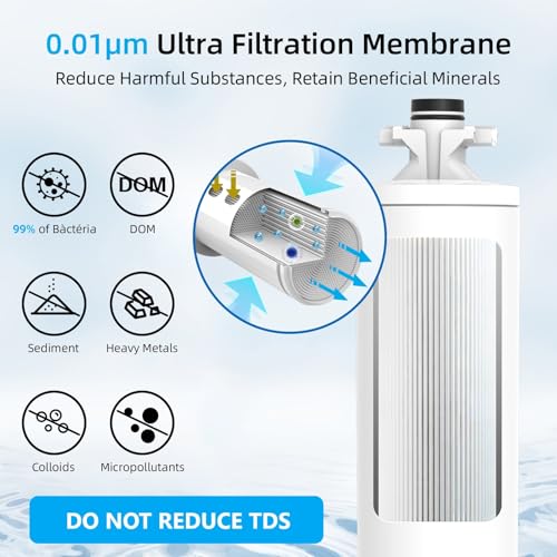 0.01μm Under Sink Water Filter