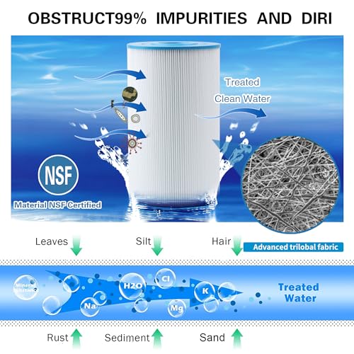PWK30 Hot Springs Spa Filters