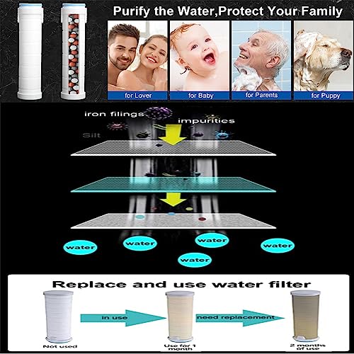 Shower Filter for Handheld Shower Head Shower Filter Replacement High Pressure Handheld Shower Heads Filter Set of 8 Replacement Filters for Hard Water Remove Chlorine and Harmful Substances (8 Count)