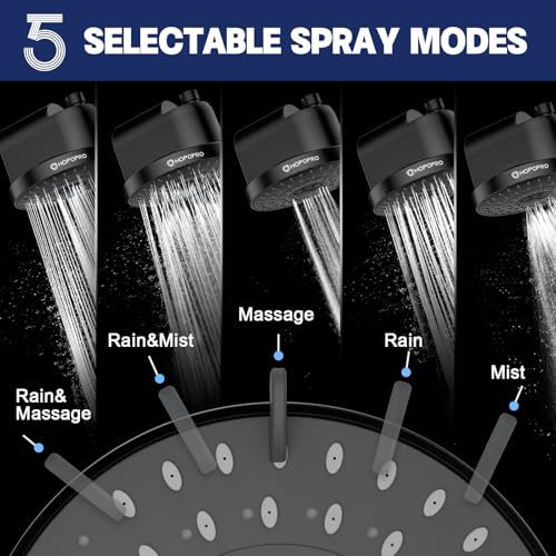 High Flow Filtered Shower Head