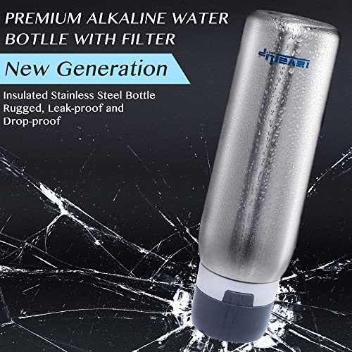 25 Ounce Premium Stainless Steel Water Bottle with Filter