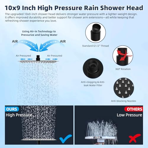 All Metal 10'' Filtered Rainfall Shower Head Combo