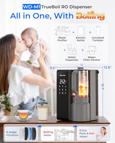 M1 Countertop RO Water Filter System