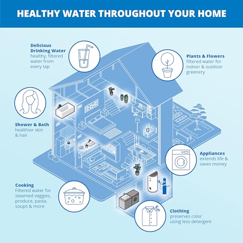 Whole House Well Water Filter