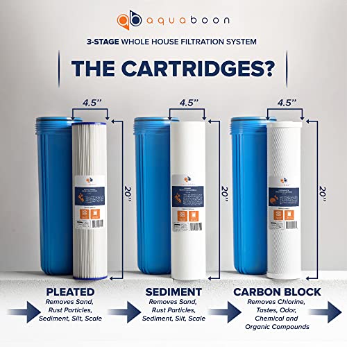 3 Stage Whole House Water Filter System 20 x 4