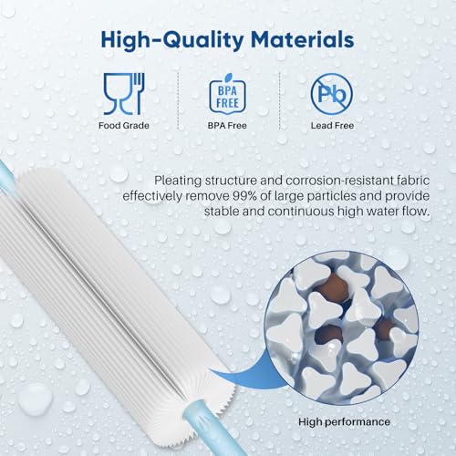 20" x 4.5" Whole House Pleated Sediment Filter for Well Water (4 Count)