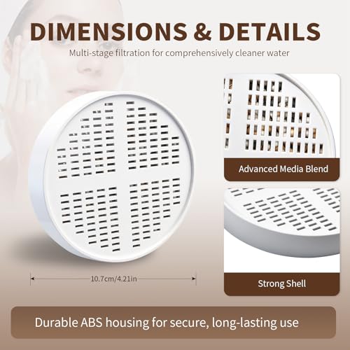 Vitamin Shower Filter Cartridge Compatible with AquaHomeGroup (2 Count)