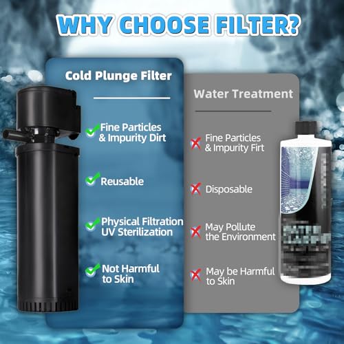 400GPH UV Aquarium Filter for 55