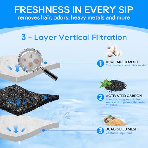 16Pk Filter Cartridges Compatible with Tetra Whisper Large (16 Count)