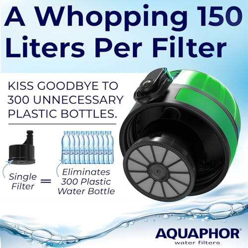 Filtered Water Bottle