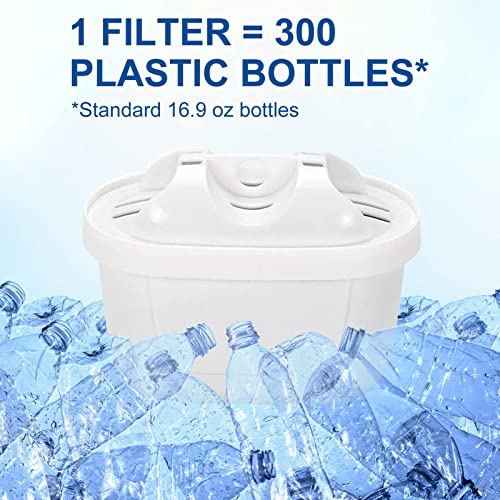 6 Pack Mavea Water Filter Replacement for MAVEA Pitcher 1001122