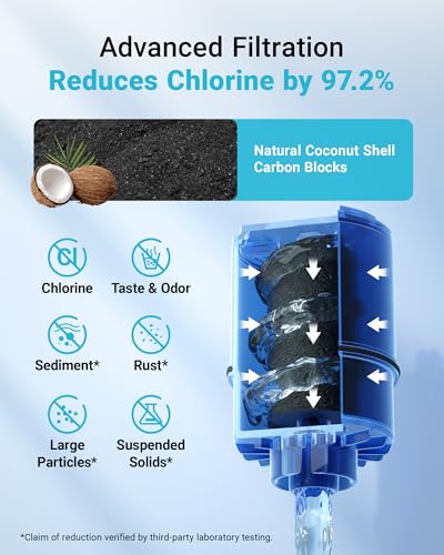 Filter Replacement for PUR® Water Filter Replacement (6 Count)