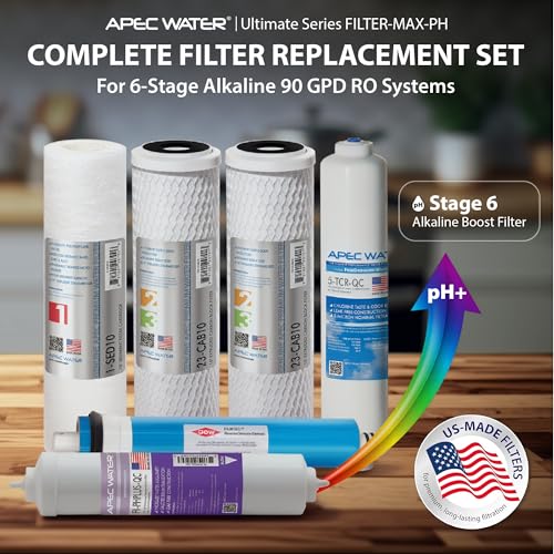 FILTER-MAX-PH Replacement RO Filter Set, Alkaline, 90 GPD