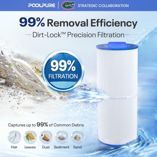 J300 Removable Handle Spa Filter Replaces Jacuzzi Prem J300
