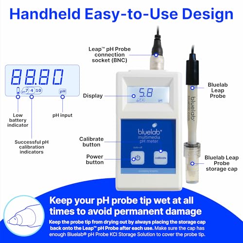METMULTI Multimedia PH Meter