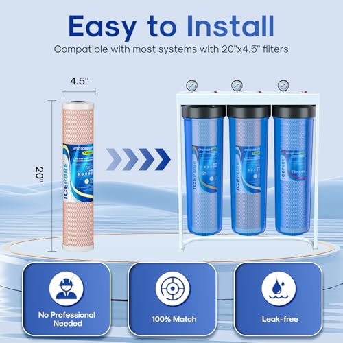 4.5" x 20" Whole House CTO Carbon Water Filter (3 Count)