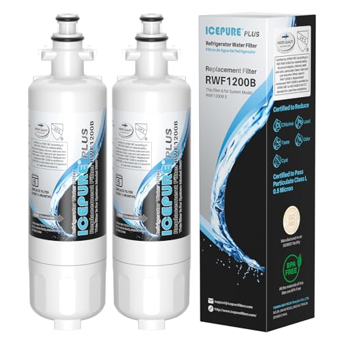PLUS ADQ36006101 NSF (2 Count)
