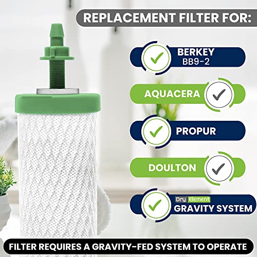 High Capacity Nano Gravity Water Purification Filter Replacement that Outperforms BB9