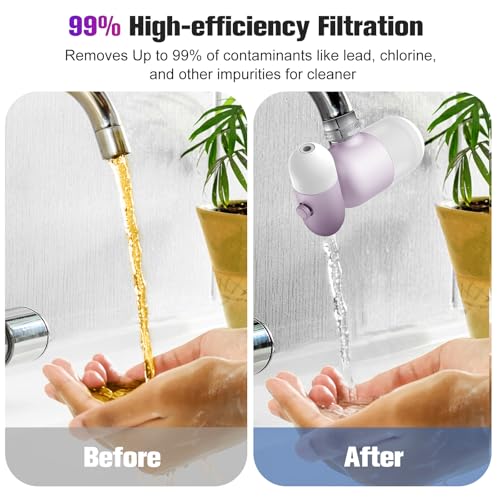 4 Modes Kitchen & Bathroom Water Filter for Sink Faucet with 2pcs Replacement Filters