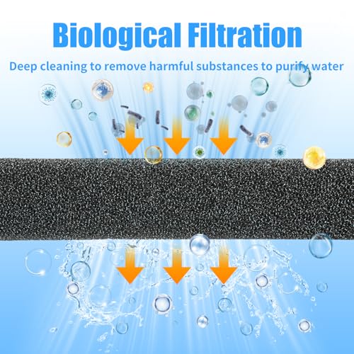 Aquarium Bio Sponge Filter Media Pad Open Cell Foam Sheet Cut