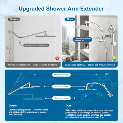 All Metal 8" High Pressure Rain Shower Head Combo