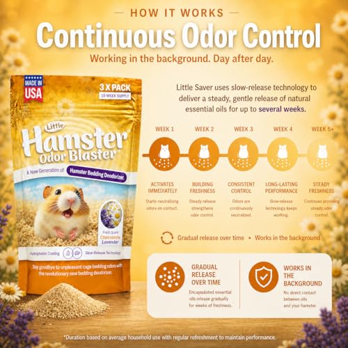 Hamster Odor Blaster