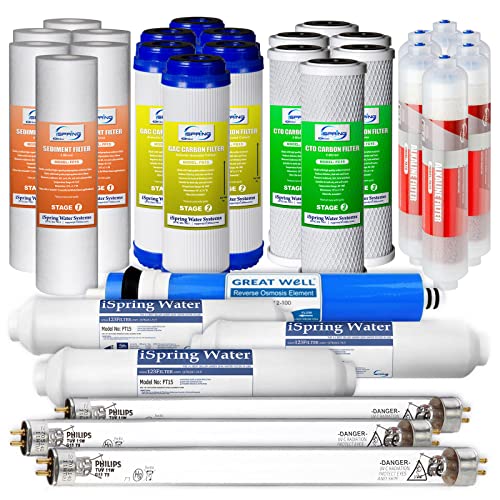 F31KU100 3 Year Reverse Osmosis Water Filter Replacement Cartridge Set for 7
