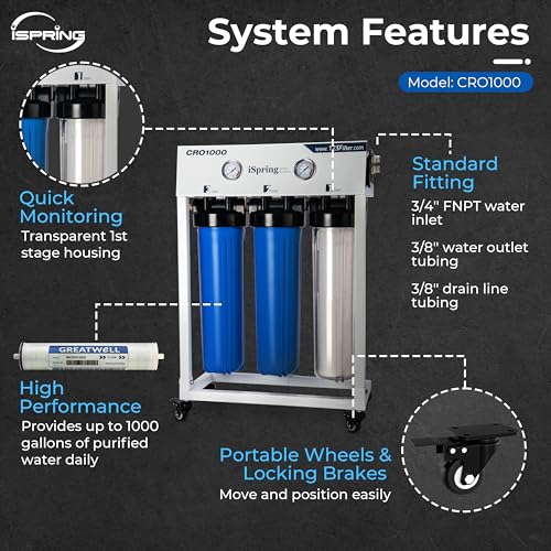 CRO1000 4 Stage Tankless Commercial Reverse Osmosis Water Filtration System