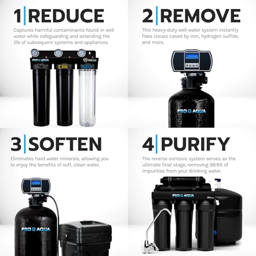 Elite 5 Stage Whole House Water Softener and Filter Bundle System for Well Water (3 Count)