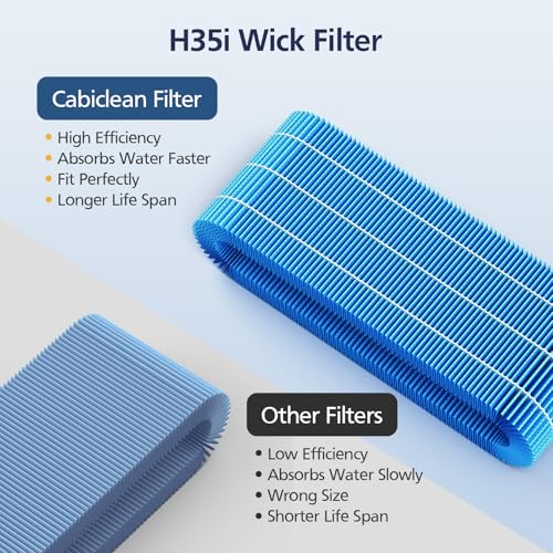 Humidifier H35i Wick Filter Replacement for Blueair Smart Humidifier 3.5L