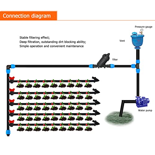 Drip Irrigation Disc Filter Y Filter