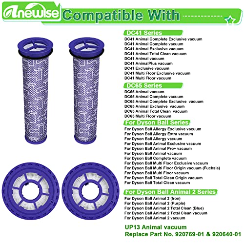 Filter for Dyson DC41