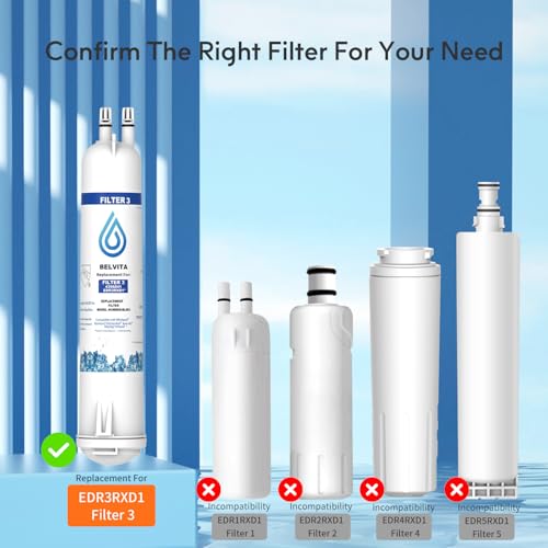 Water Filter Replacement for EDR3RXD1 (3 Count)