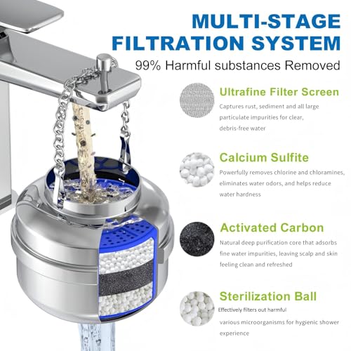 Bathtub Water Filter Replacement Cartridge