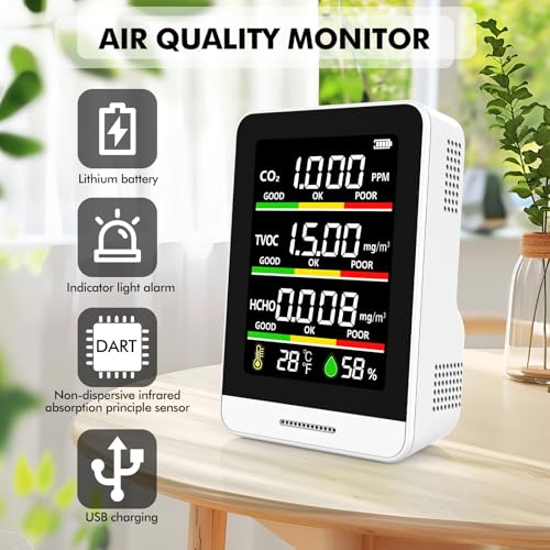 Air Quality Monitor Indoor