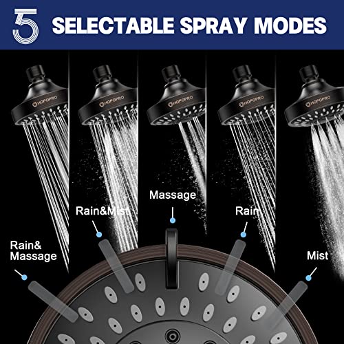 High Pressure Shower Head