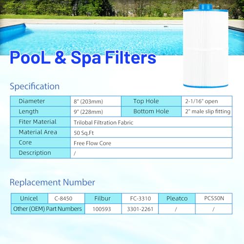 C 8450 Spa Filter Cartridge Replaces for Filbur FC