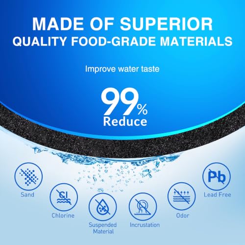 Replacement for Kenmore 9081 (2 Count)