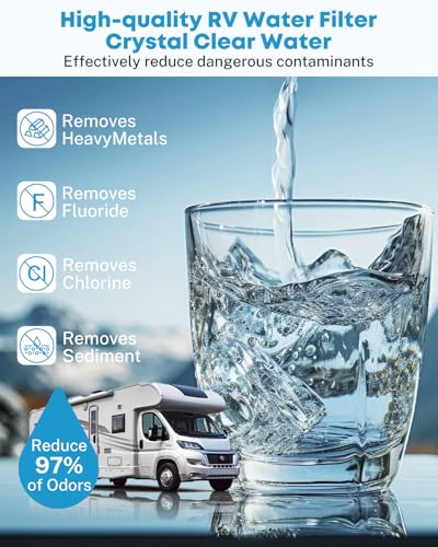 RV Water Filter (4 Count)